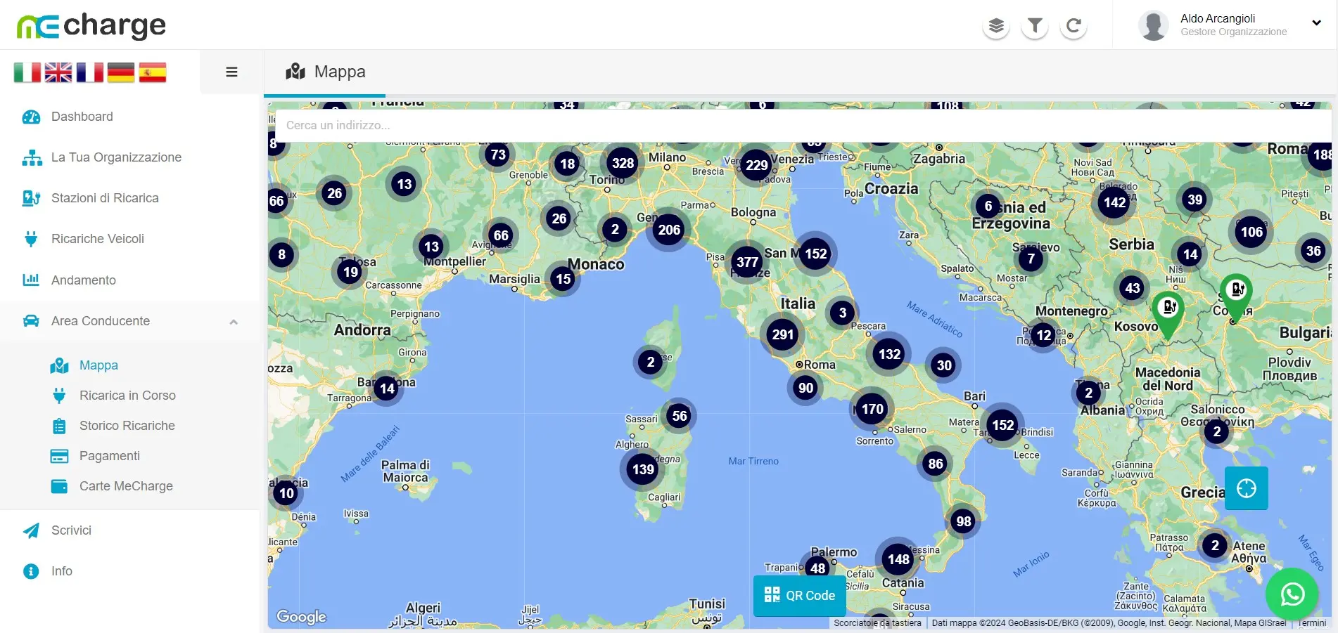 Mappa